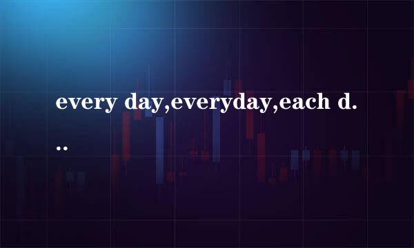 every day,everyday,each day有何区别
