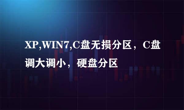 XP,WIN7,C盘无损分区，C盘调大调小，硬盘分区