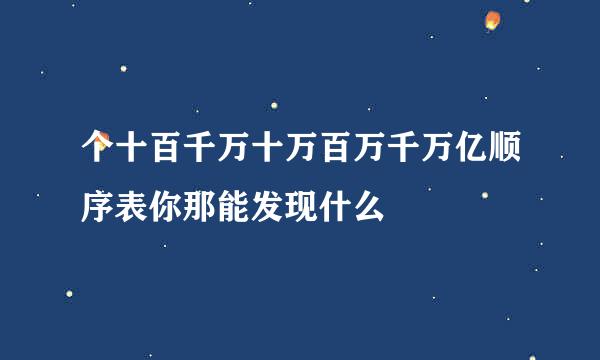 个十百千万十万百万千万亿顺序表你那能发现什么